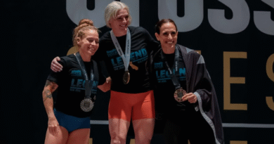 CrossFit Games Master, confira os resultados