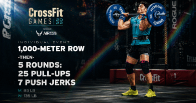 Primeira prova do CrossFit Games 2026 é revelada Primeira prova do CrossFit Games 2026 é revelada
