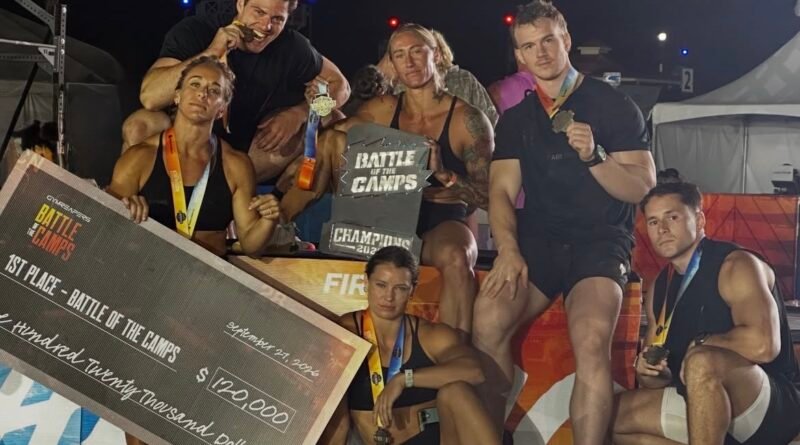 Outcast vence o Battle of the Camps do WZA SoCal